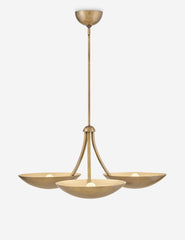 #color::antique-brass #size::36-dia